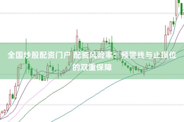 全国炒股配资门户 配资风险率：预警线与止损位的双重保障