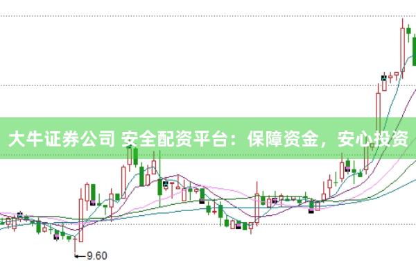 大牛证券公司 安全配资平台：保障资金，安心投资