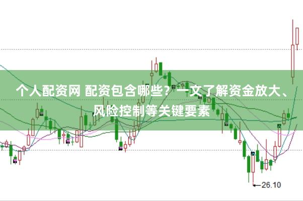 个人配资网 配资包含哪些?一文了解资金放大、风险控制等关键要素