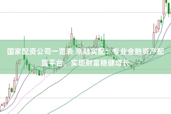 国家配资公司一览表 京融实配:专业金融资产配置平台,实现财富稳健增长