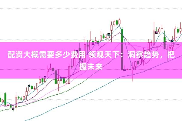 配资大概需要多少费用 领观天下:洞察趋势,把握未来