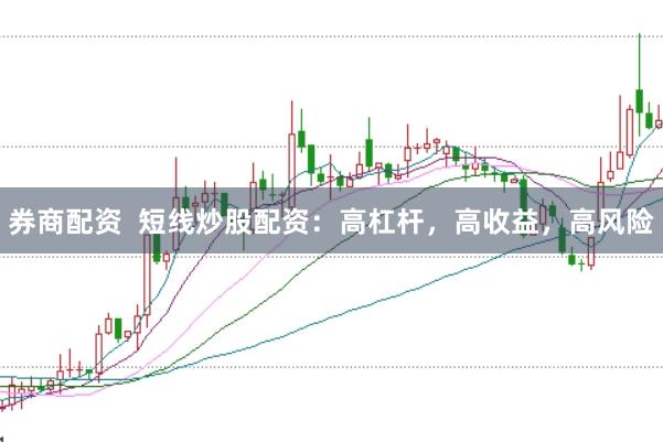 券商配资  短线炒股配资：高杠杆，高收益，高风险