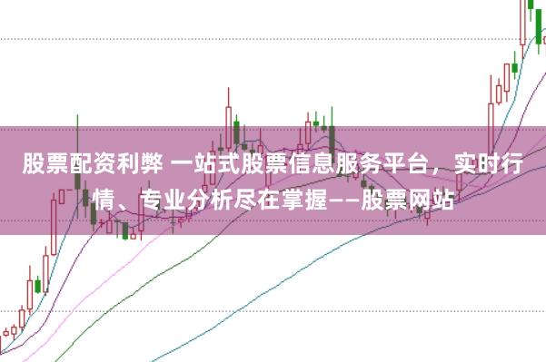 股票配资利弊 一站式股票信息服务平台,实时行情、专业分析尽在掌握——股票网站