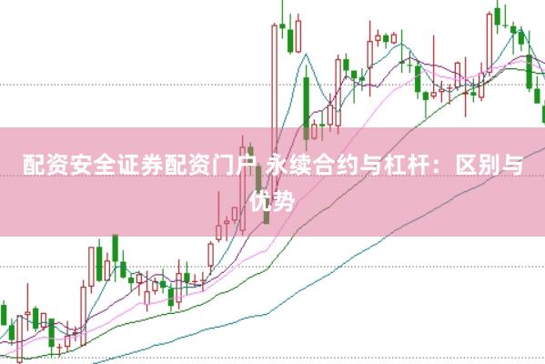 配资安全证券配资门户 永续合约与杠杆：区别与优势