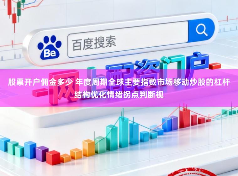 股票开户佣金多少 年度周期全球主要指数市场移动炒股的杠杆结构优化情绪拐点判断视