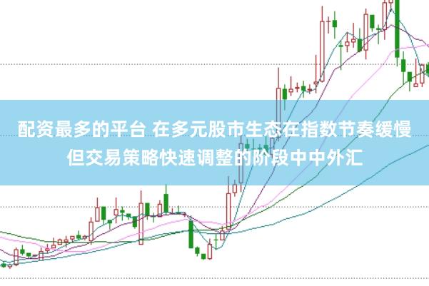 配资最多的平台 在多元股市生态在指数节奏缓慢但交易策略快速调整的阶段中中外汇