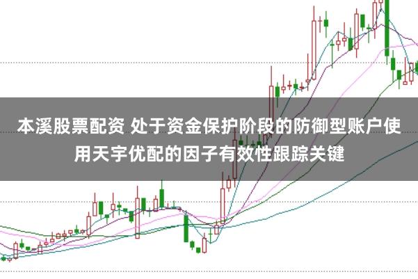 本溪股票配资 处于资金保护阶段的防御型账户使用天宇优配的因子有效性跟踪关键